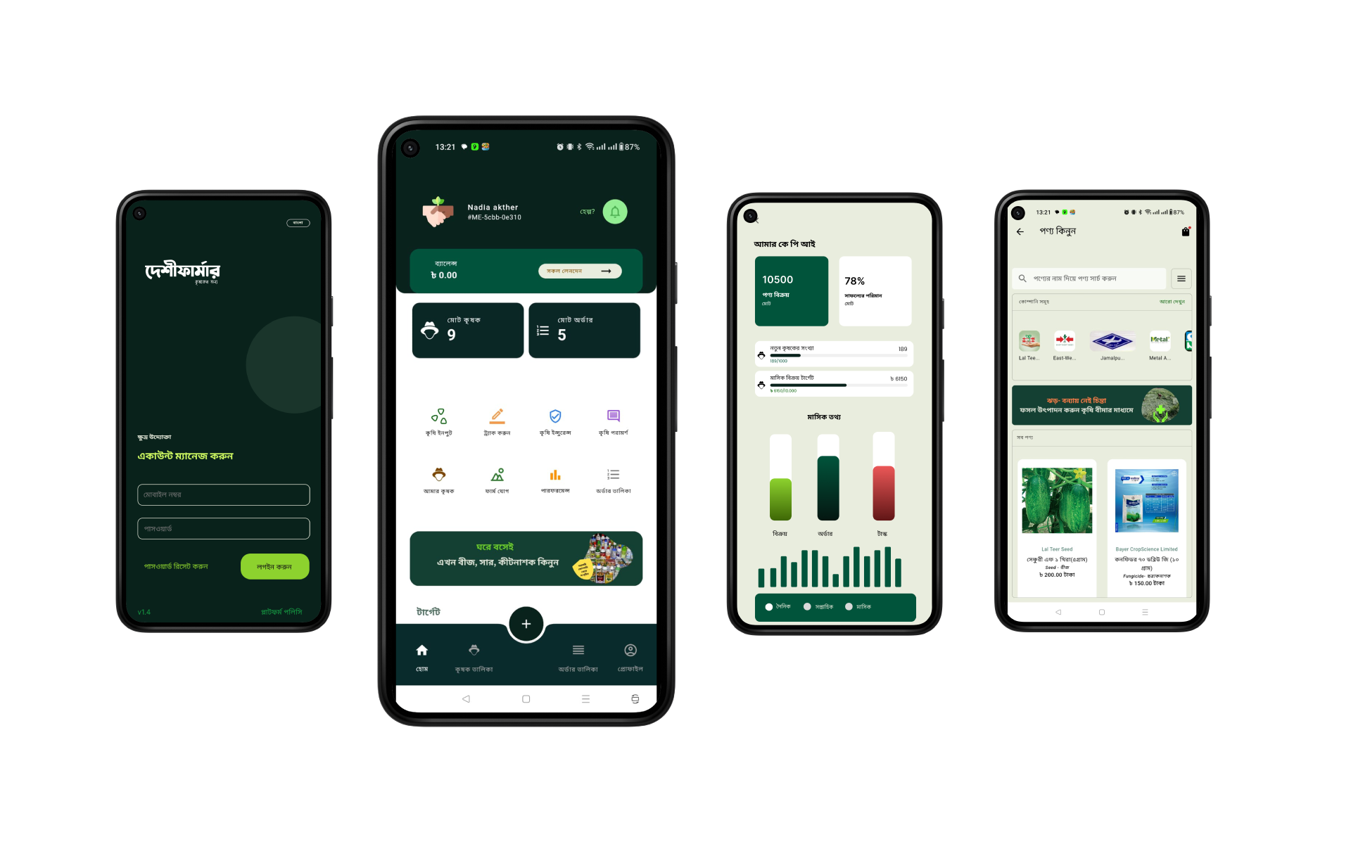 Desifarmers Solutions – Seed to Market agritech platform.